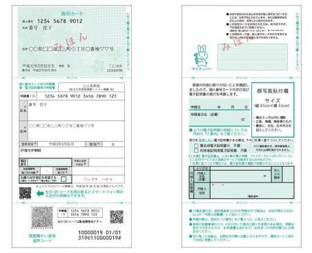 写真：通知カードに同封されていた「個人番号カード交付申請書」（見本）