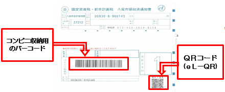 コンビニ収納用バーコードとQRコード（eL-QR）の案内
