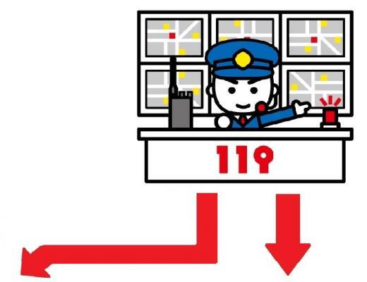 イラスト：119番通信センター