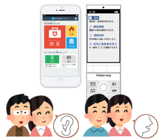 イラスト：聴覚や言語の障がいにより音声による通報に不安のある方