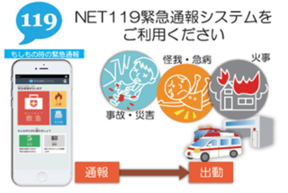 イラスト：NET119番緊急通報システムをご利用ください