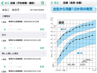 画面：「やおっぷ」機能紹介_子育て
