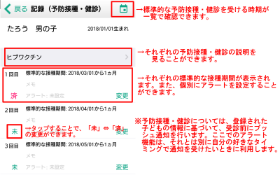操作説明画面　予防接種