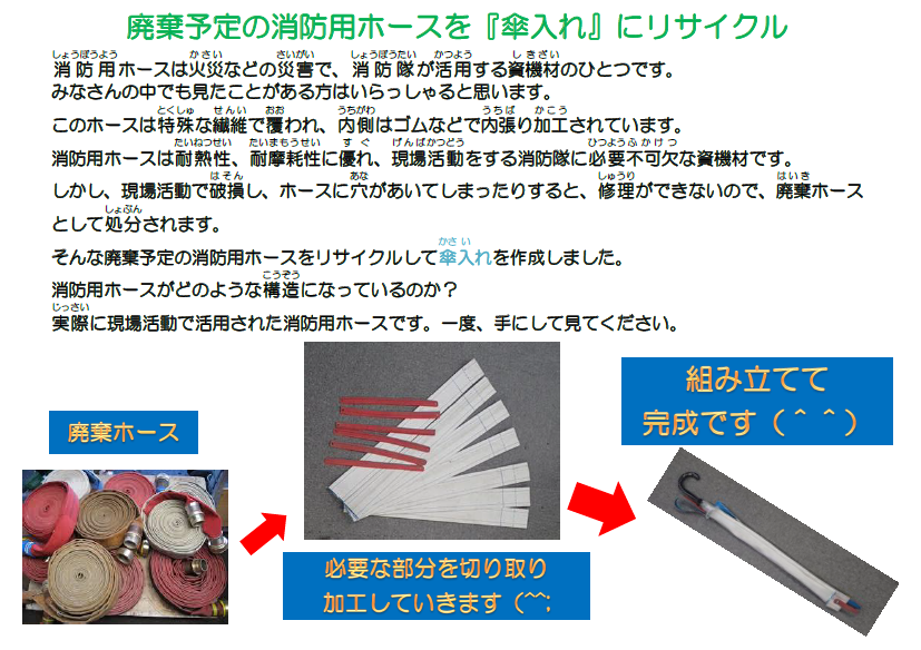 写真：製作過程の説明案内　廃棄予定の消防用ホースを「傘入れ」にリサイクル
