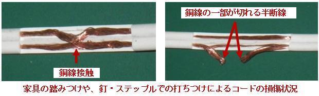 写真：家具の踏みつけや、釘・ステップルでの打ちつけによるコードの損傷状況