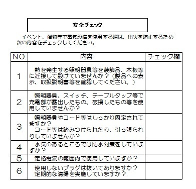 写真：チェック表