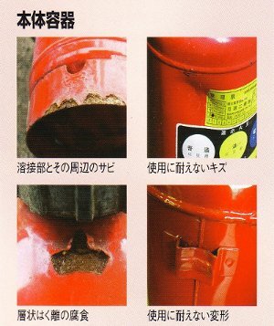写真：腐食した消火器