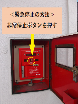 写真：＜緊急停止の方法＞非常停止ボタンを押す