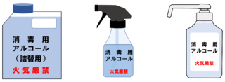 イラスト：詰め替えた容器に“消毒用アルコール”であること、“火気厳禁”などの注意事項を記載
