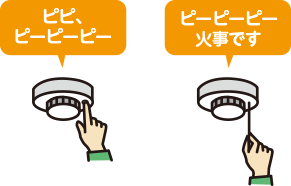 イラスト：メッセージ・火災警報音