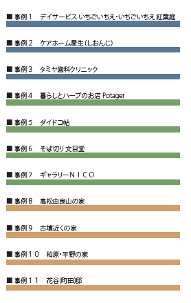 イラスト：事例一覧