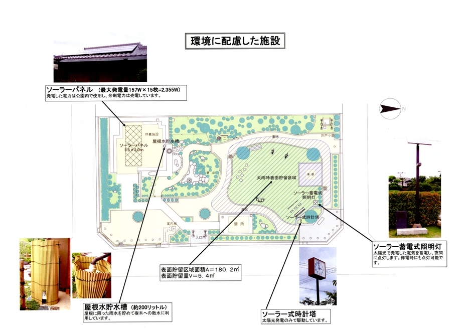 地図：髙井公園内の環境に配慮した施設