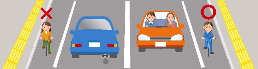 イラスト：自転車の通行区分