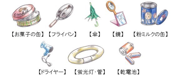 イラスト：複雑ごみの品目