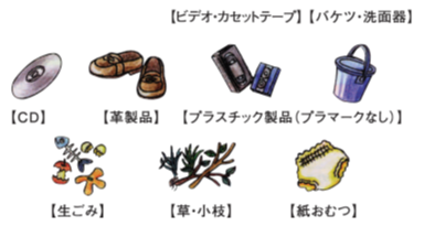 イラスト：可燃ごみの品目