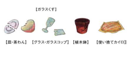 イラスト：埋立ごみの品目