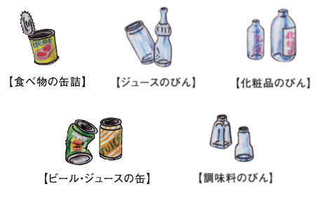 イラスト：資源物の品目