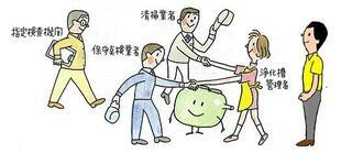 イラスト:合併処理浄化槽と上手につきあう方法