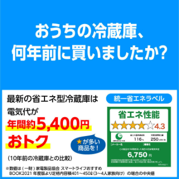 写真：おうちの冷蔵庫、何年前に買いましたか？