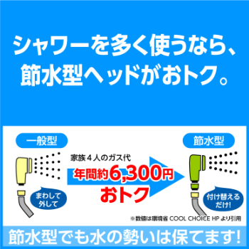 写真：シャワーを多く使うなら、節水型ヘッドがおトク。