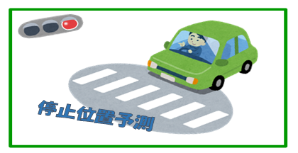 イラスト：停止位置予測