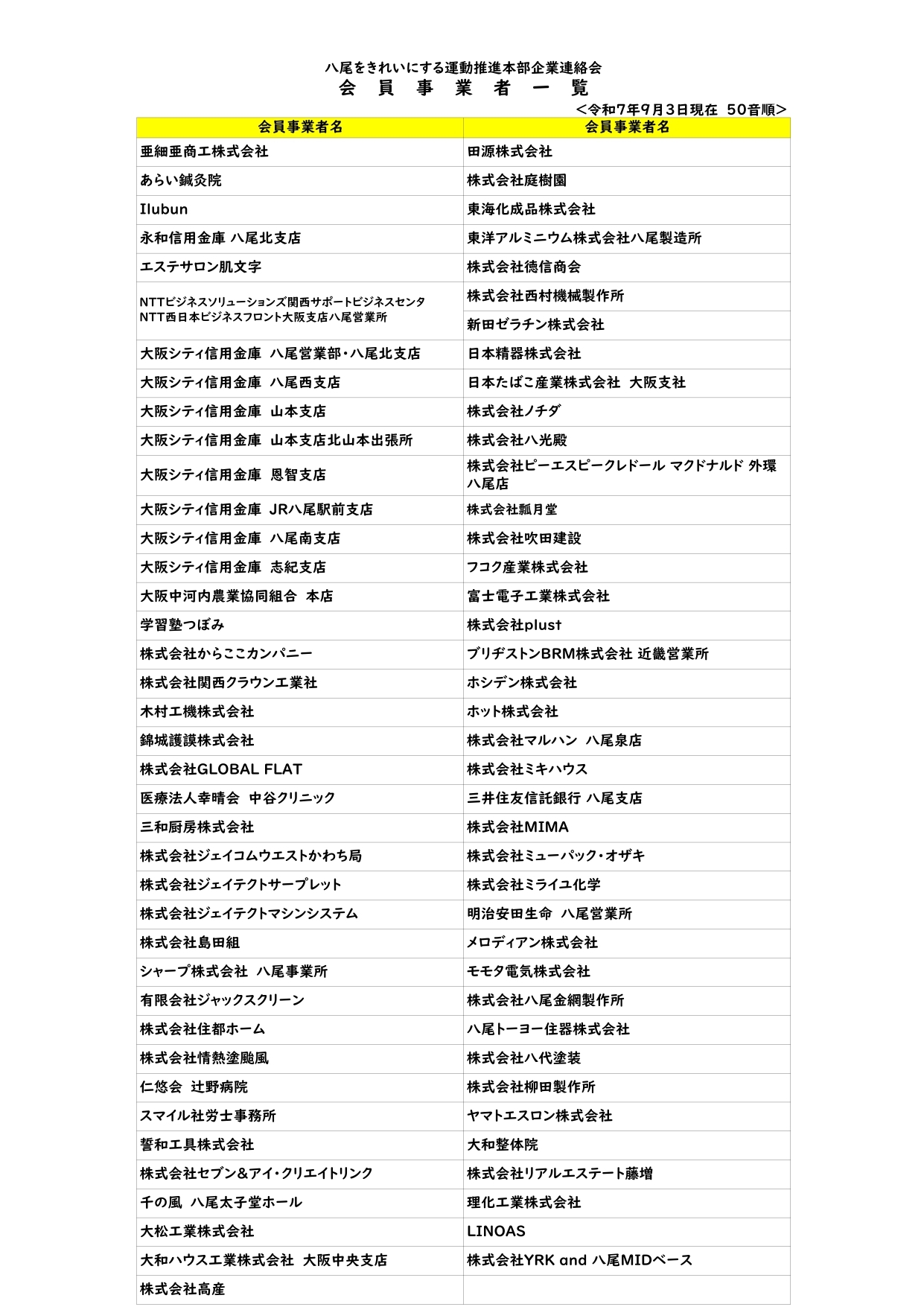 八尾をきれいにする運動推進本部　企業連絡会　新規会員募集