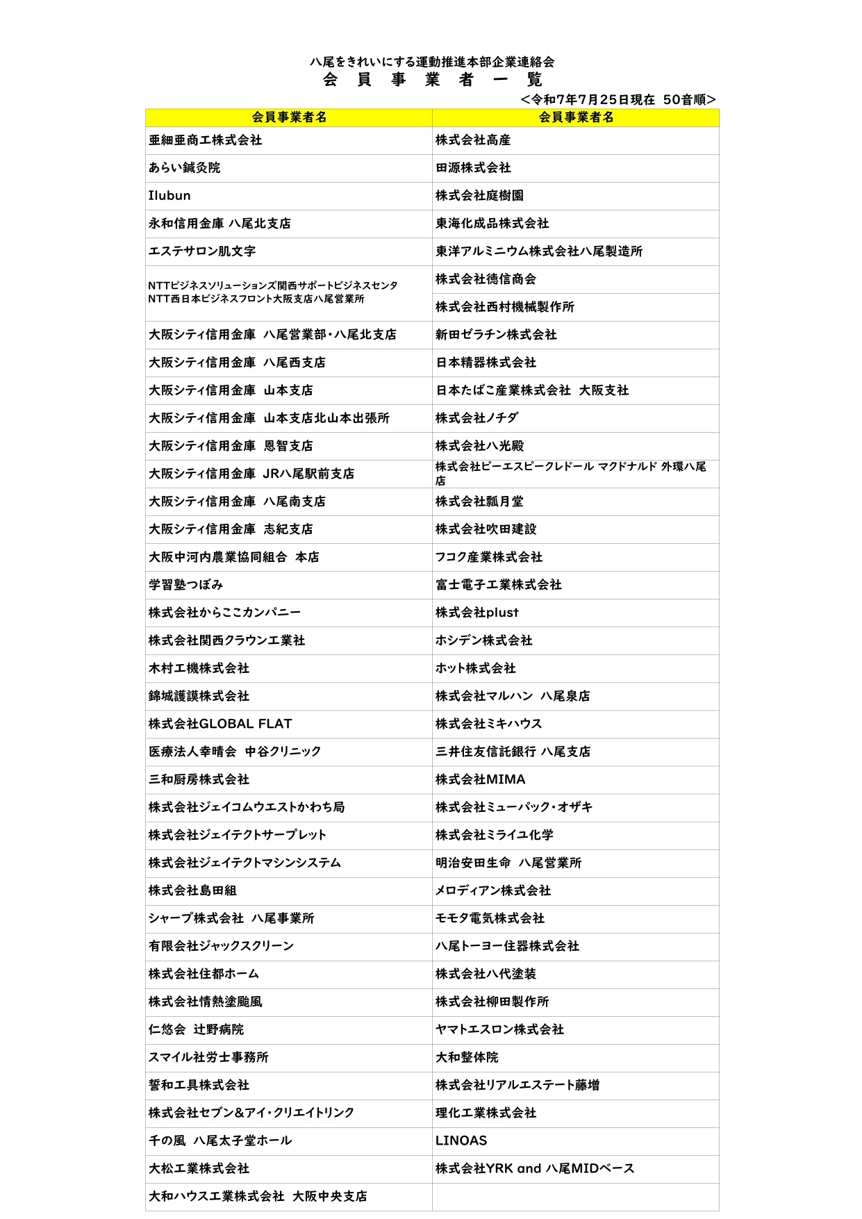 八尾をきれいにする運動推進本部　企業連絡会　新規会員募集