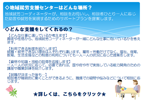 【就労相談窓口】八尾市地域就労支援センター