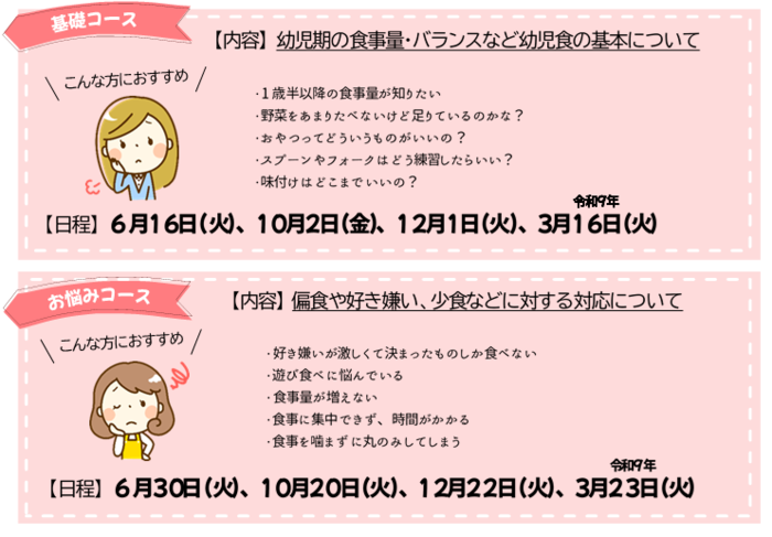 画像：基礎コース日程