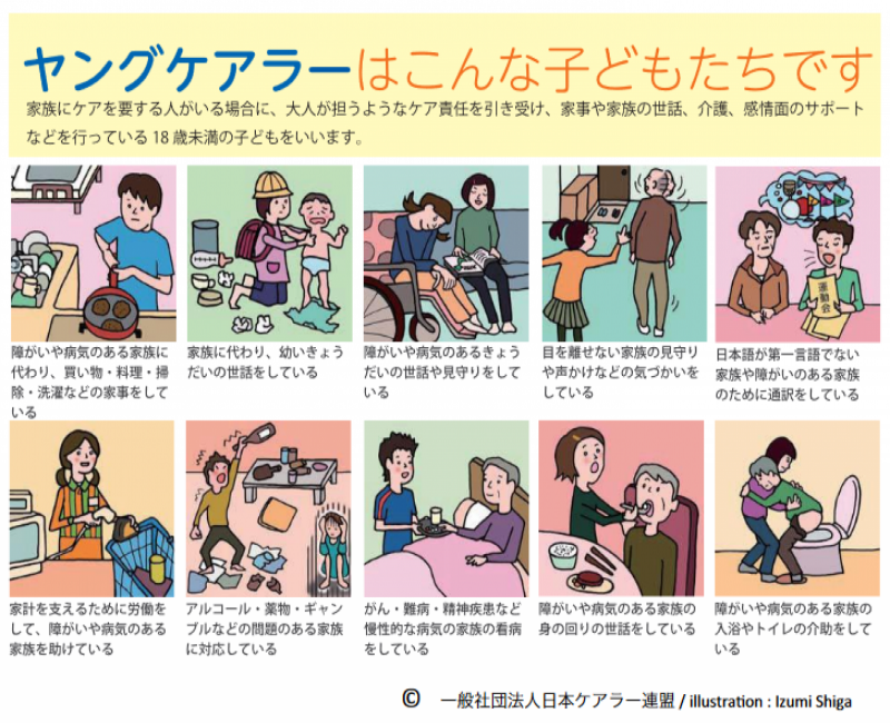 写真:ヤングケアラーはこんな子どもたちです