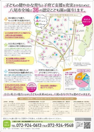 写真：「八尾市の挑戦　子育て環境NO.1のまちづくり」チラシうら