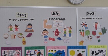 写真：栄養指導2