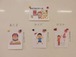 朝ごはんスイッチ　頭のスイッチ、身体のスイッチ、お腹のスイッチ