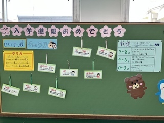 写真：掲示物