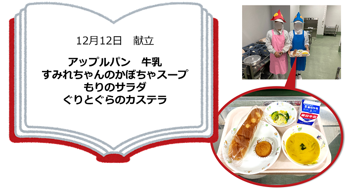 写真：給食の献立