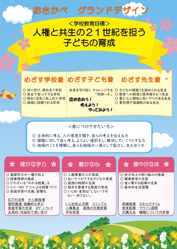 おさかべグランドデザイン
