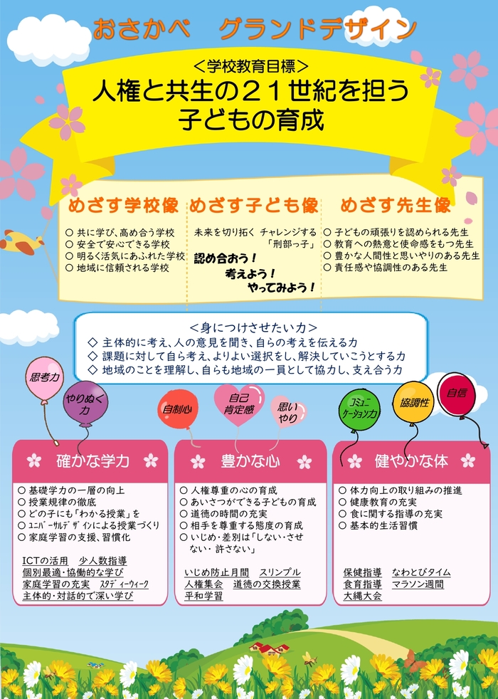 おさかべグランドデザイン