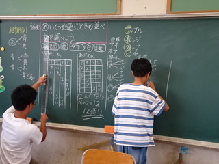 写真:6年生の授業3
