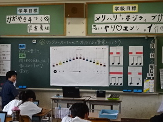 写真:4年生の授業1