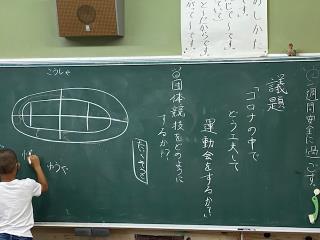 写真：議題が書かれている黒板