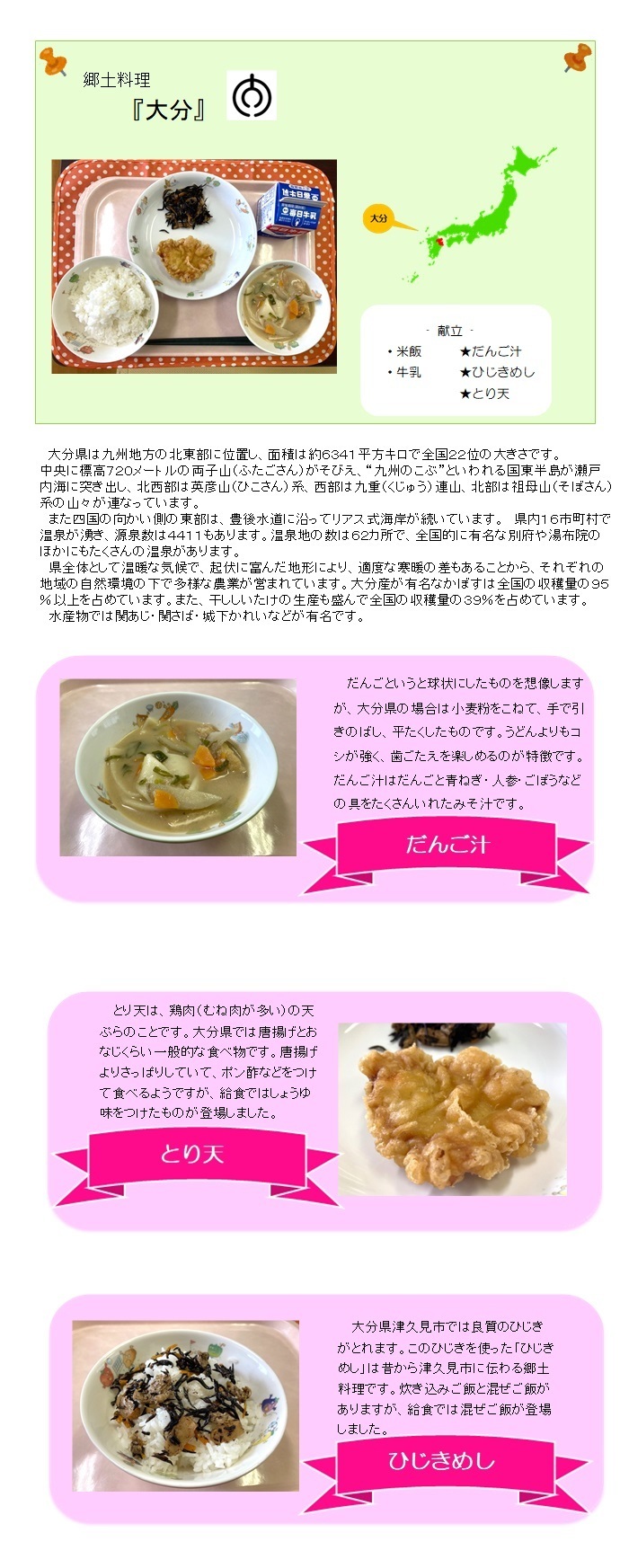 写真：大分県の郷土料理の紹介