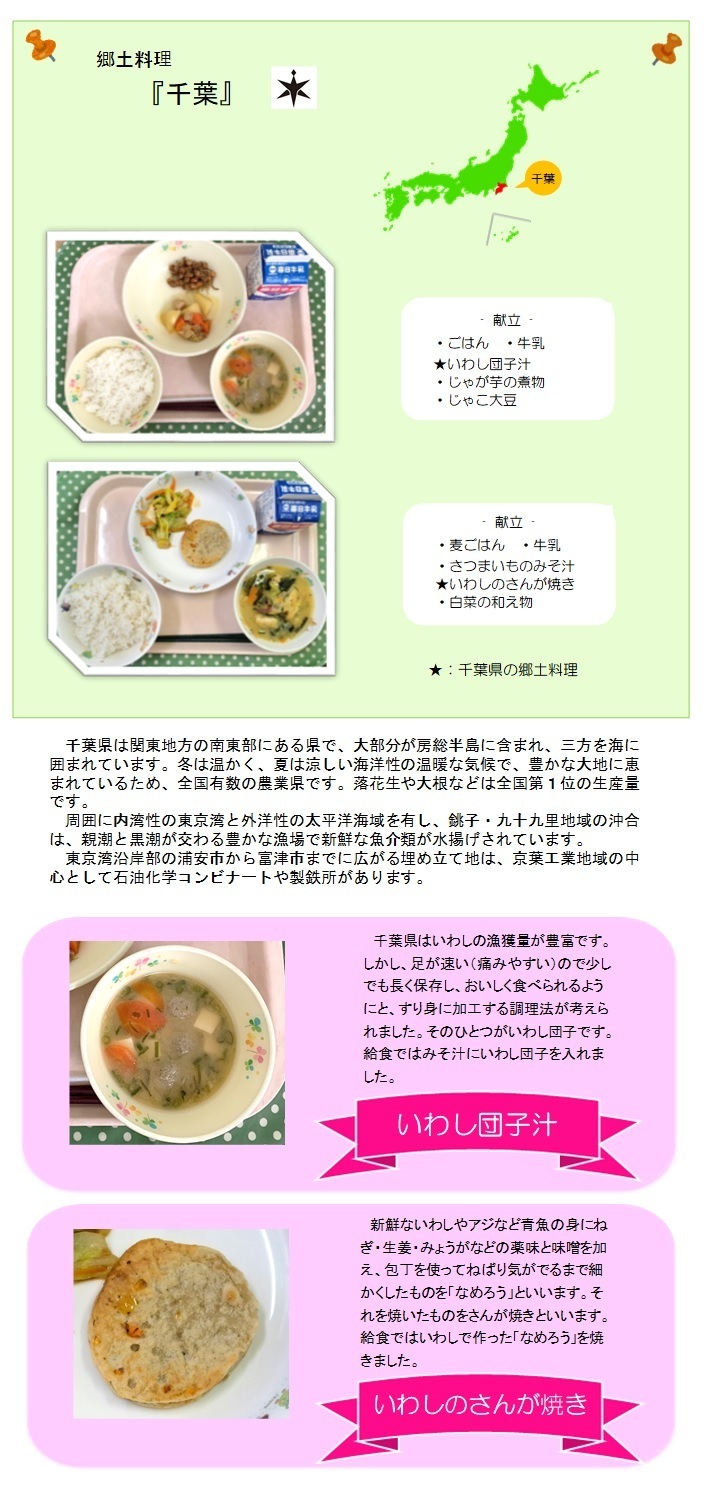 写真：千葉県の郷土料理の紹介