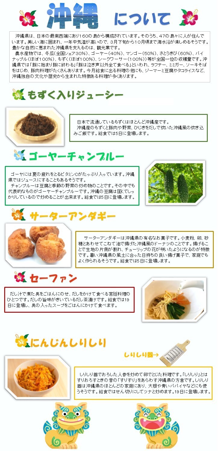 写真：沖縄についての紹介