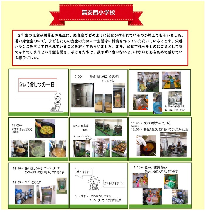 写真：高安西小学校の作品