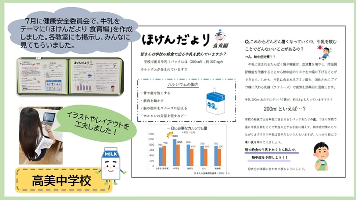 写真：高美中学校の作品