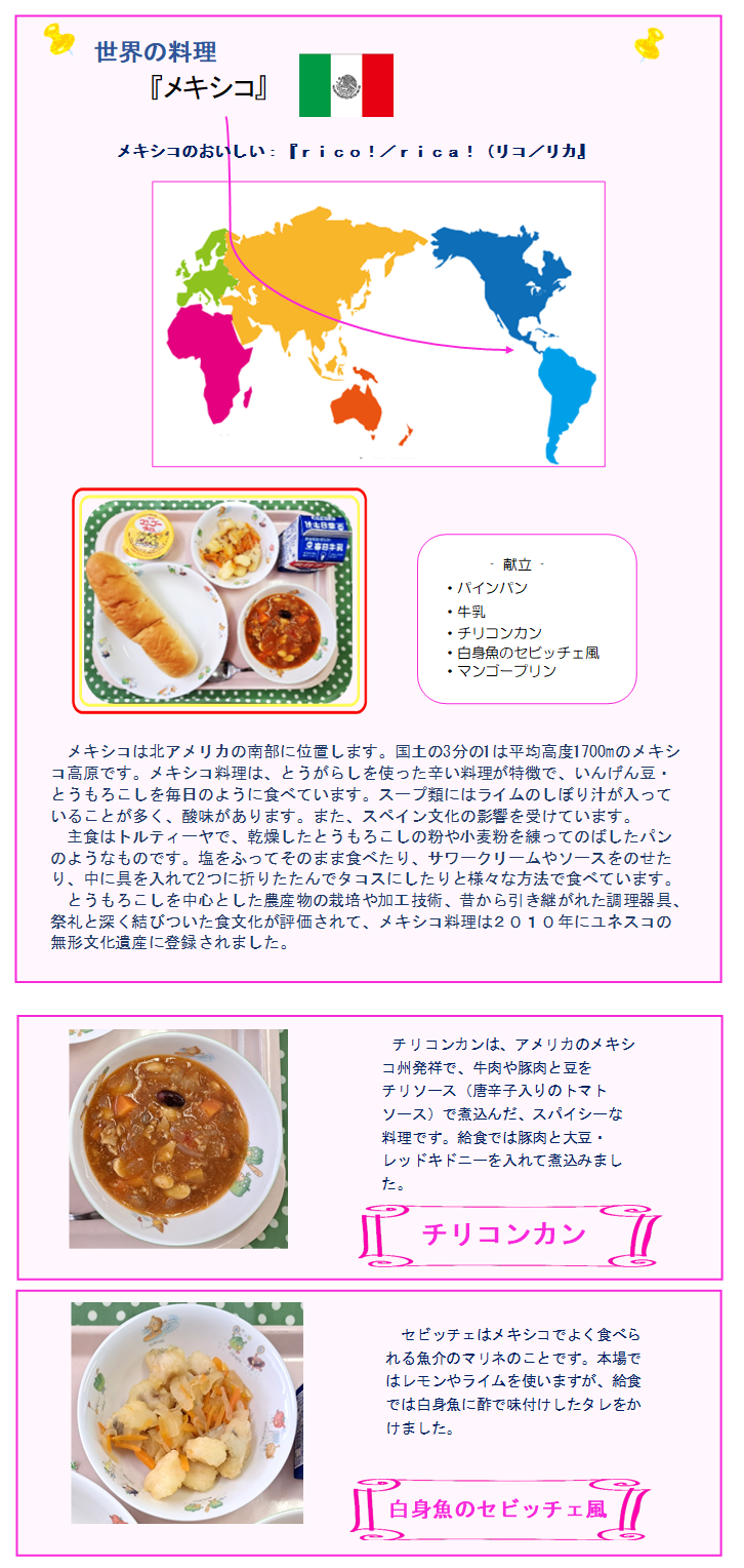 イラスト：メキシコ料理の紹介