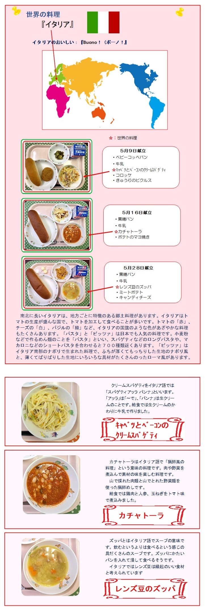 イタリア料理の紹介