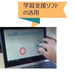写真：学習支援ソフトの活用