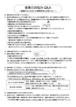 食事のお悩みQ＆A