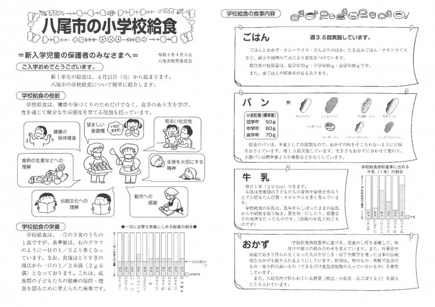 写真：八尾市の小学校給食の表面